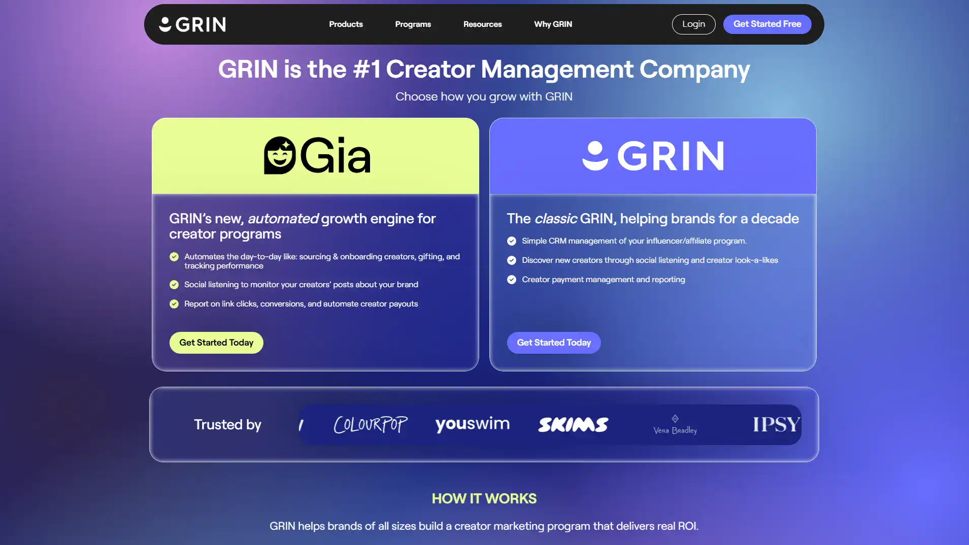 GRIN
